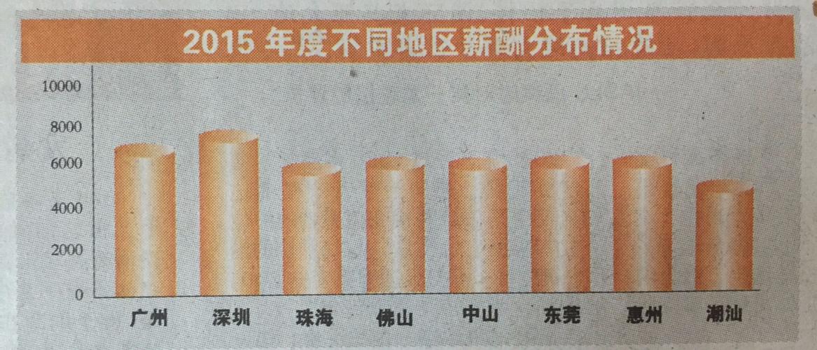 建雄物流